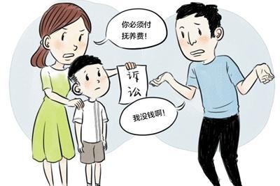 离婚后子女抚养费有什么规定