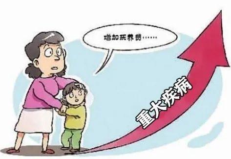 离婚后孩子重病医疗费双方共同出吗